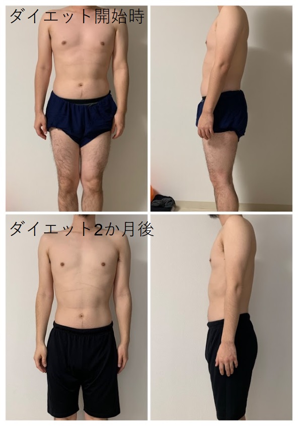 ダイエット前後の写真