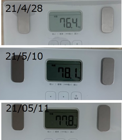 体重変化２
